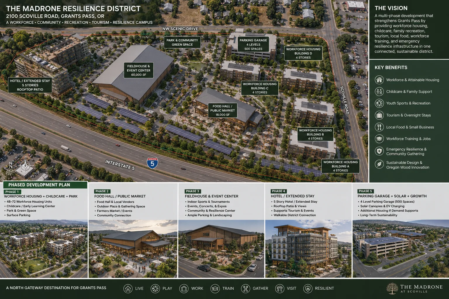 Madrone Resilience District development presentation board with phased plan and renderings