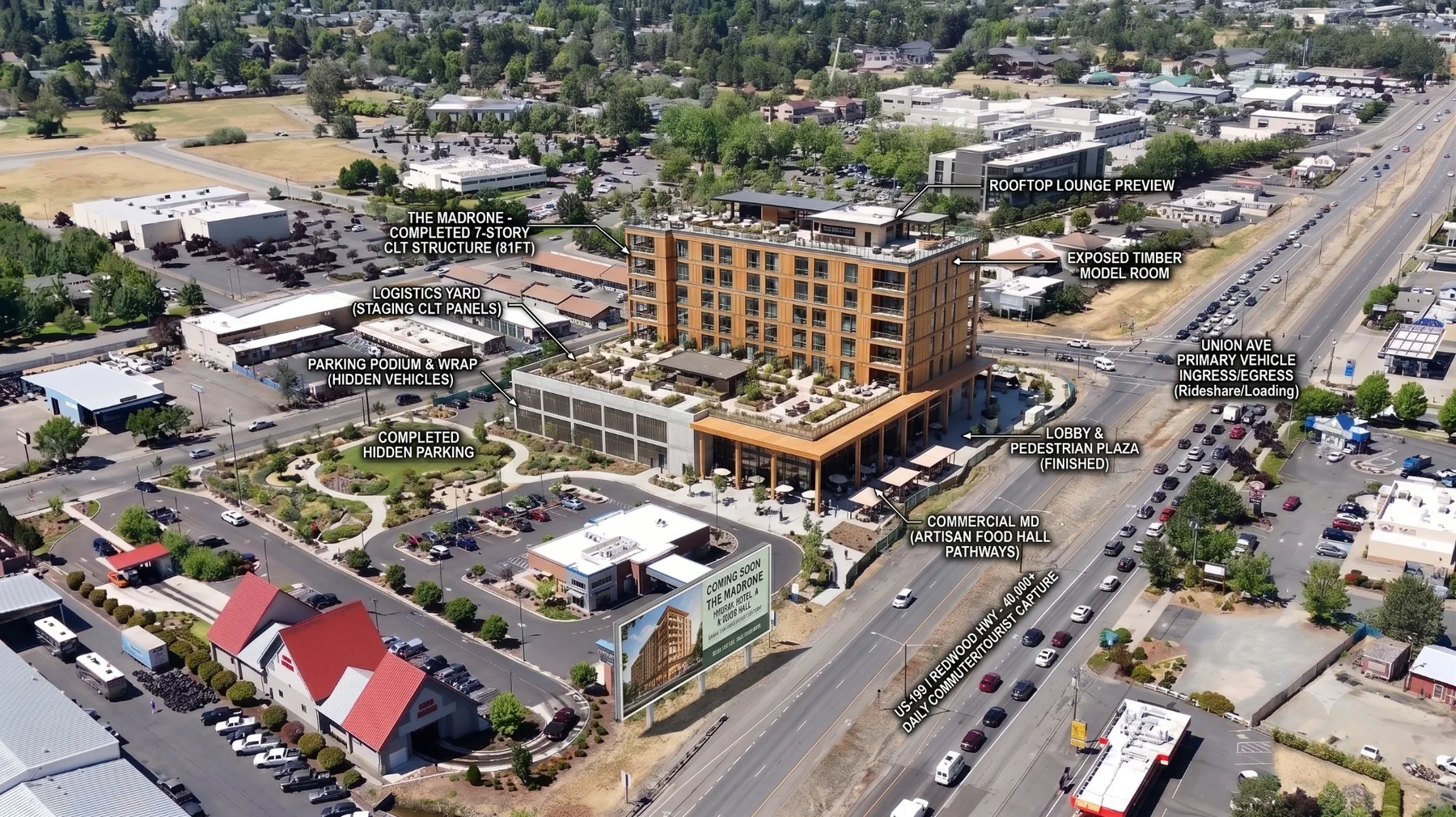 AI-enhanced aerial concept visualization of a hotel and hospital development in Southern Oregon